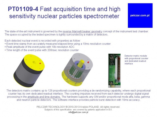Nuclear Radiation Detector (gamma, beta, neutron)
